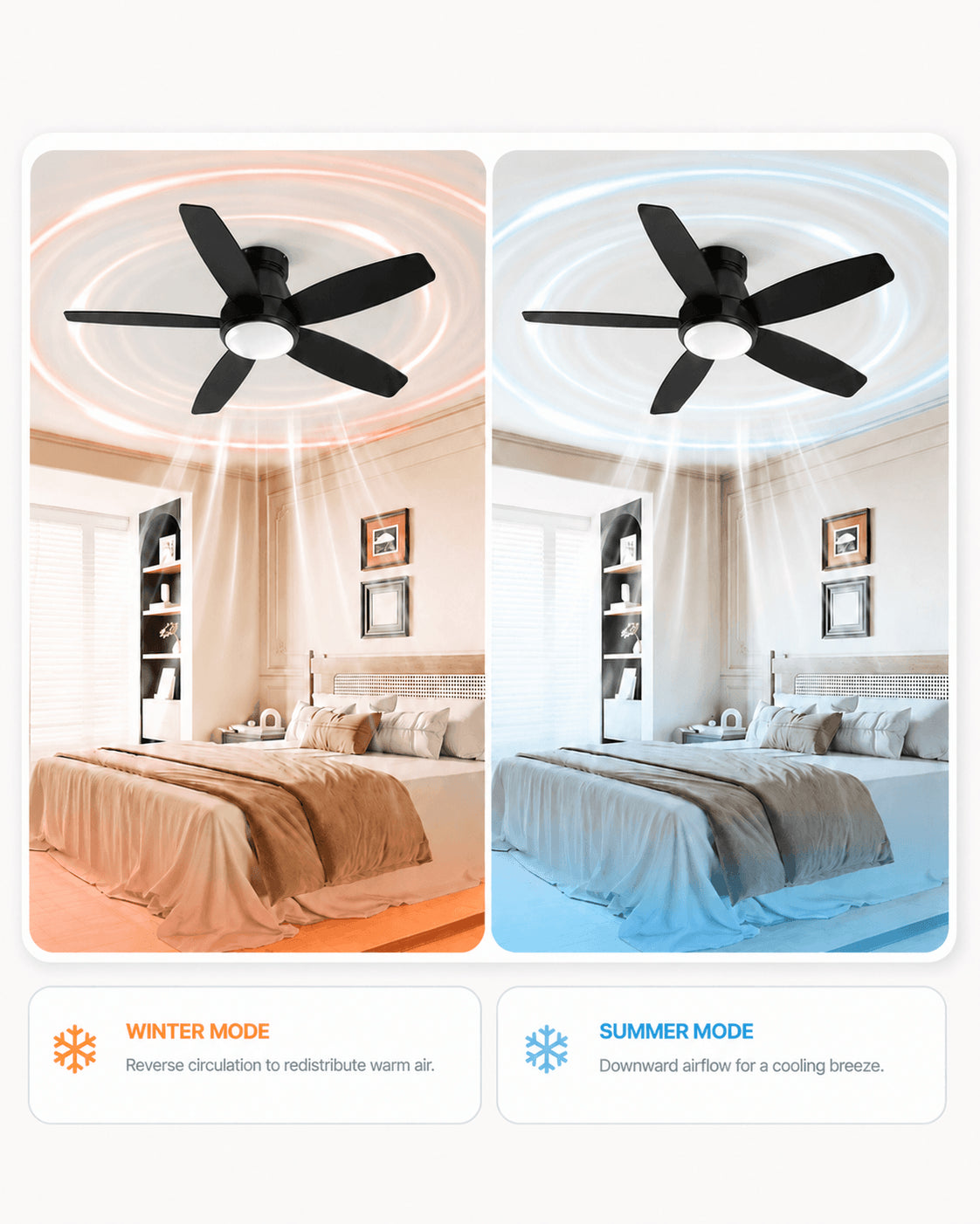 Black AeroGlow ceiling fan light illustrating reversible seasonal airflow