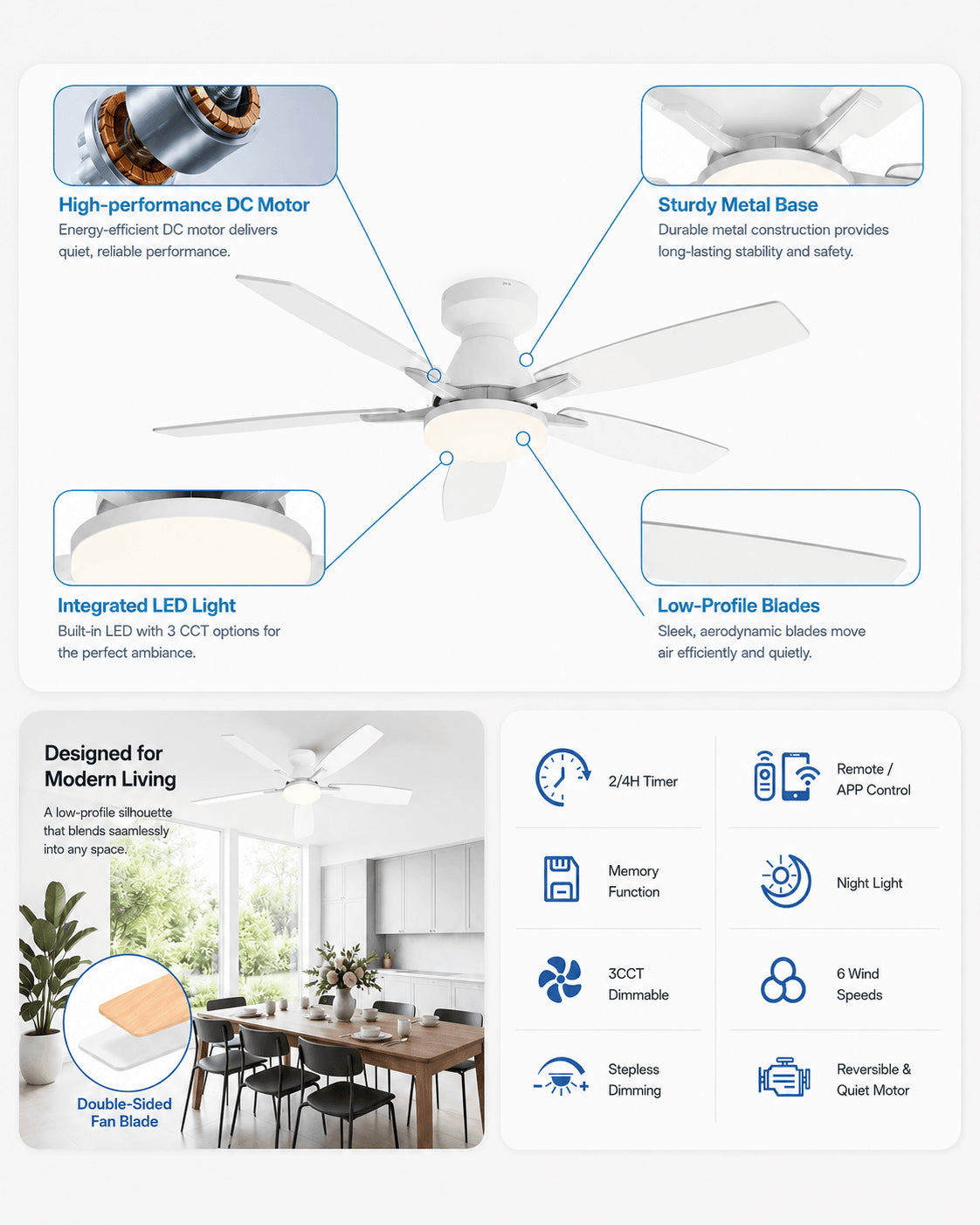Low-profile flush-mount design of the white AeroGlow 42-inch ceiling fan light