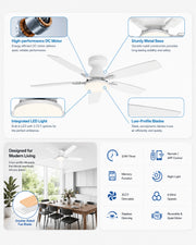 Low-profile flush-mount design of the white AeroGlow 42-inch ceiling fan light