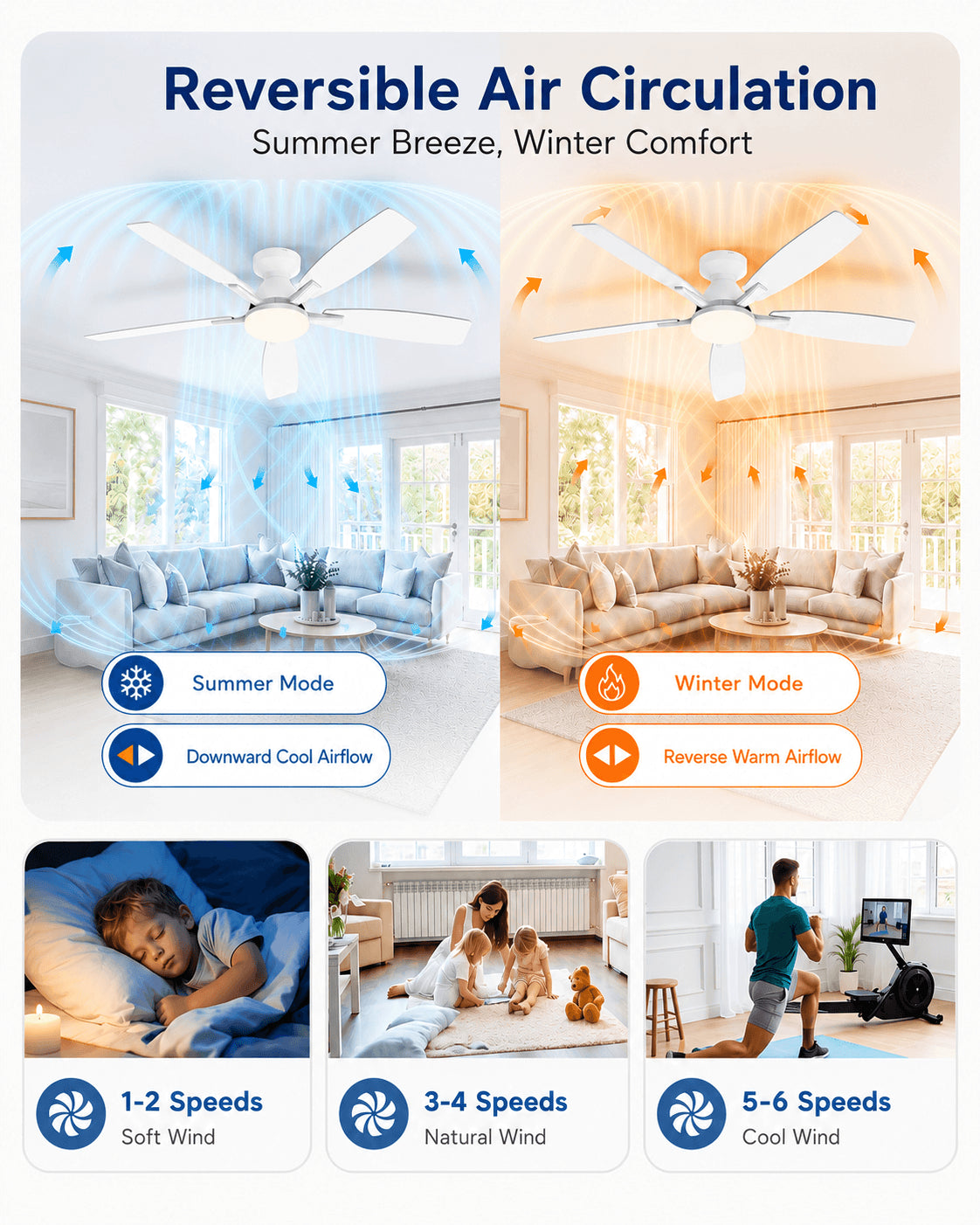 White AeroGlow ceiling fan light illustrating reversible seasonal airflow