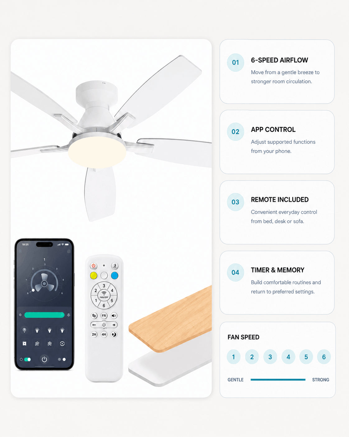 White AeroGlow ceiling fan light with six-speed app and remote control