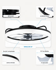 Materials and construction details of the black MiniGlow ceiling fan light