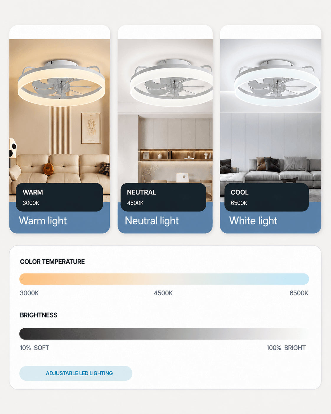 White MiniGlow ceiling fan with warm, neutral and cool adjustable LED lighting