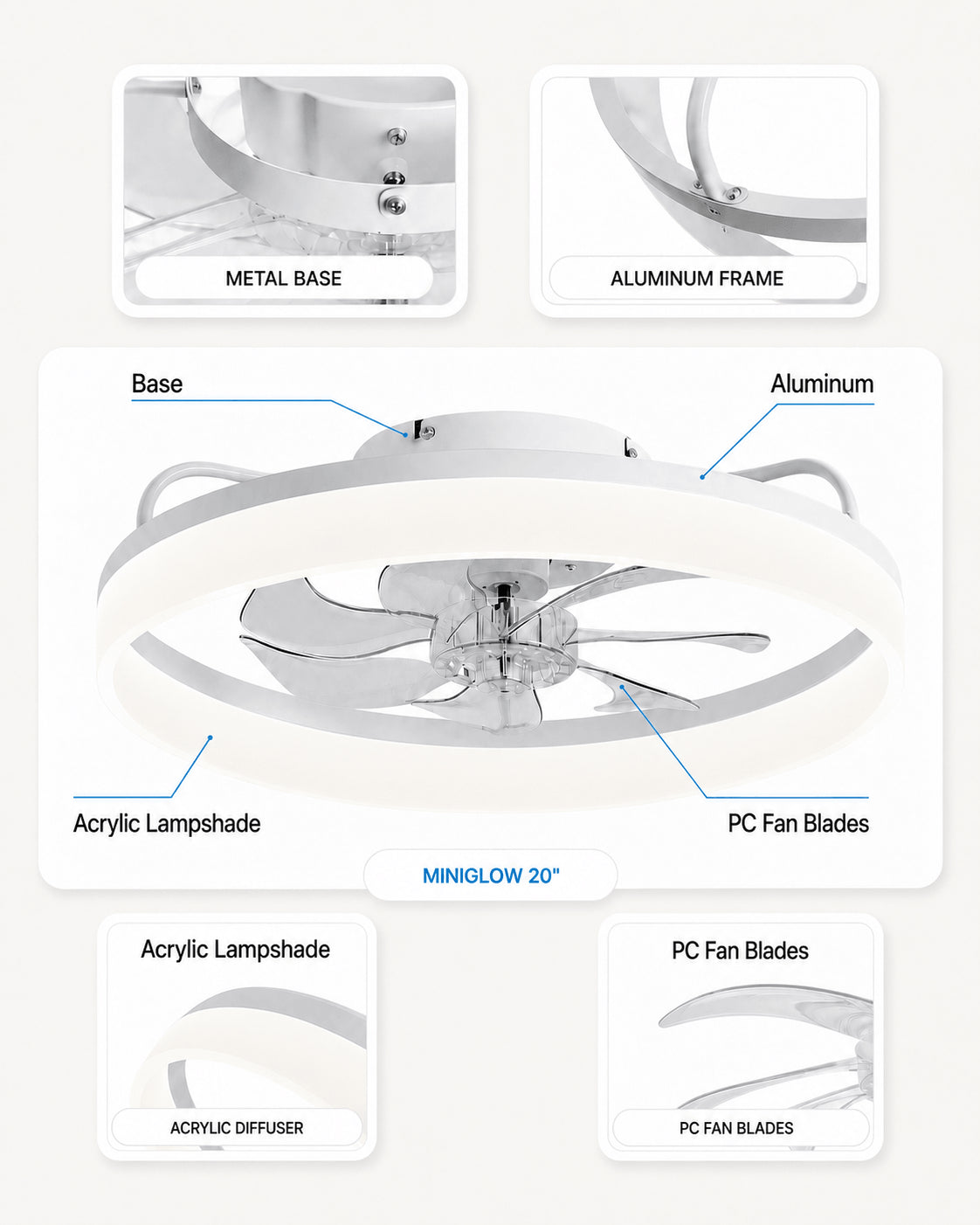 Materials and construction details of the white MiniGlow ceiling fan light