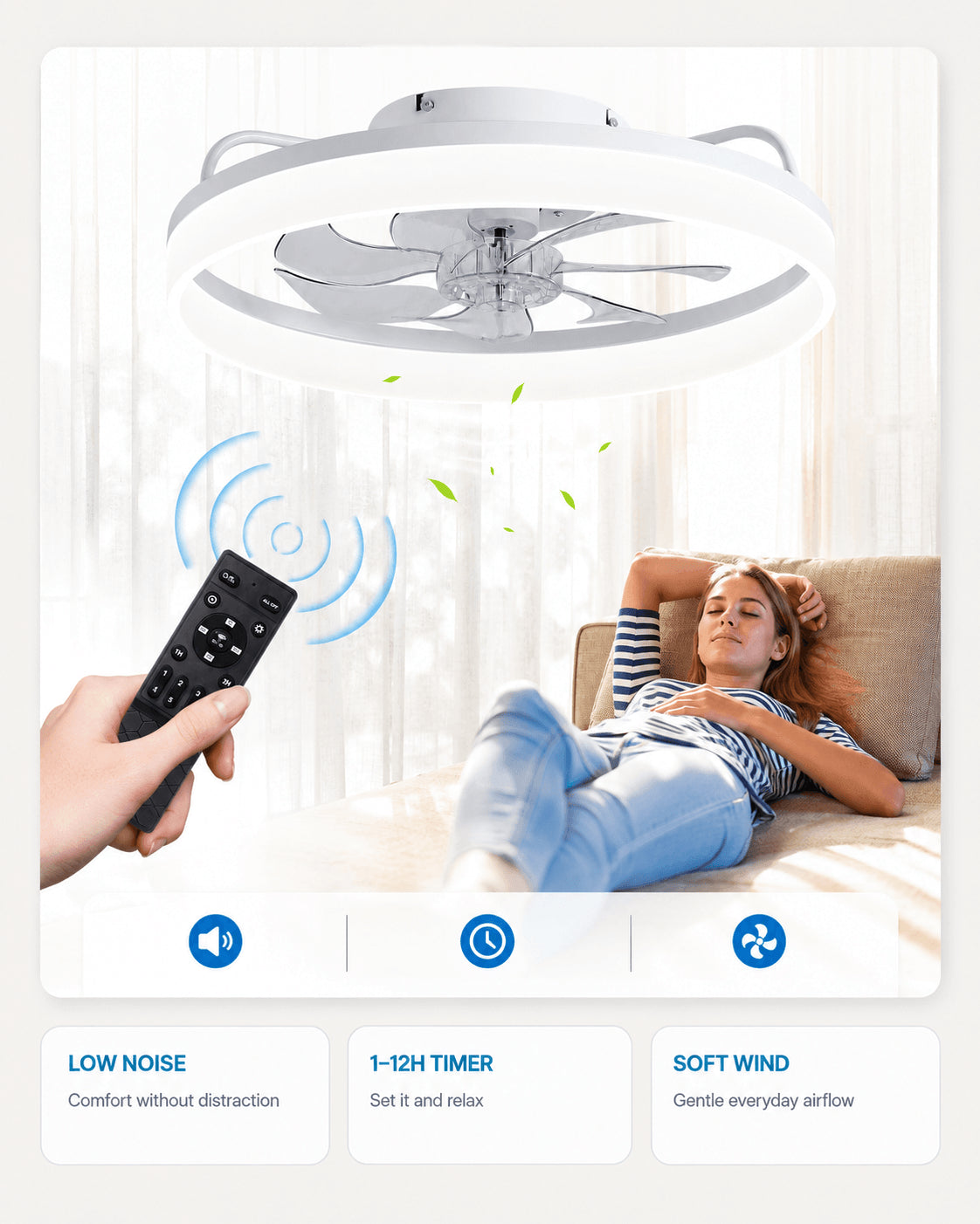 White MiniGlow low-profile ceiling fan light designed for quiet room comfort