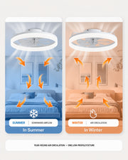 White MiniGlow ceiling fan light illustrating reversible seasonal airflow