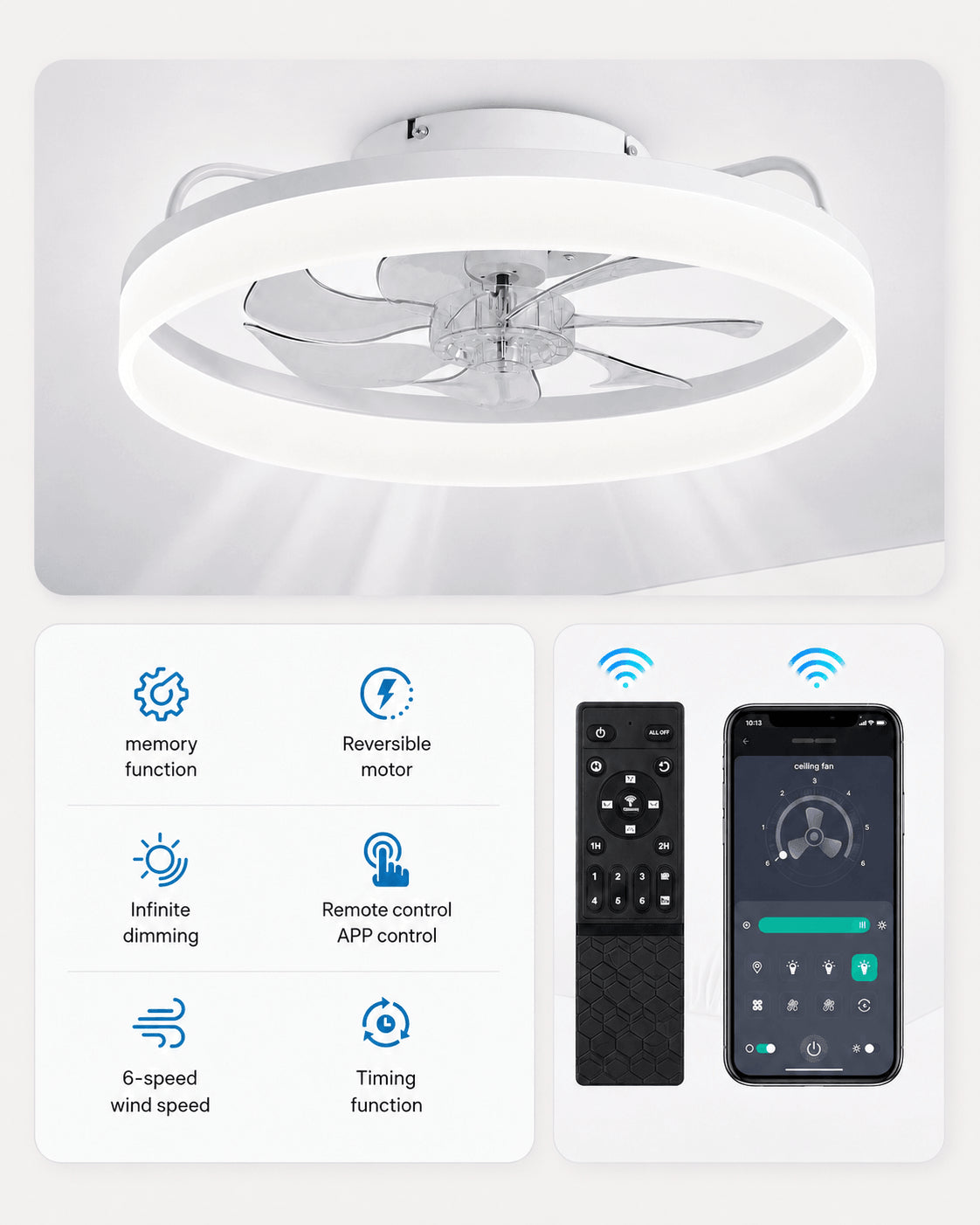 White MiniGlow ceiling fan light with six-speed remote control