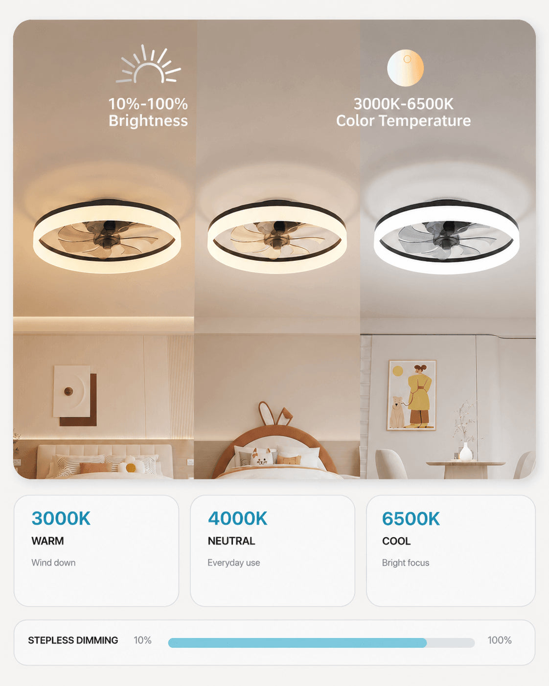 Black MiniGlow Smart+ ceiling fan with adjustable LED lighting