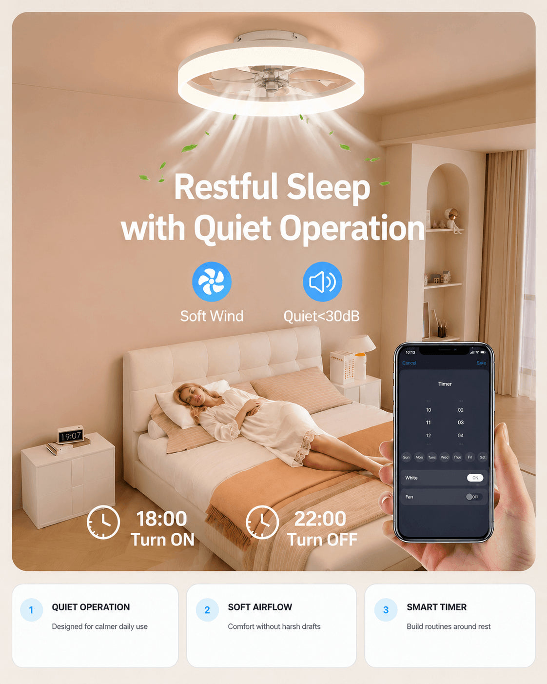 White MiniGlow Smart+ low-profile ceiling fan light designed for quiet comfort
