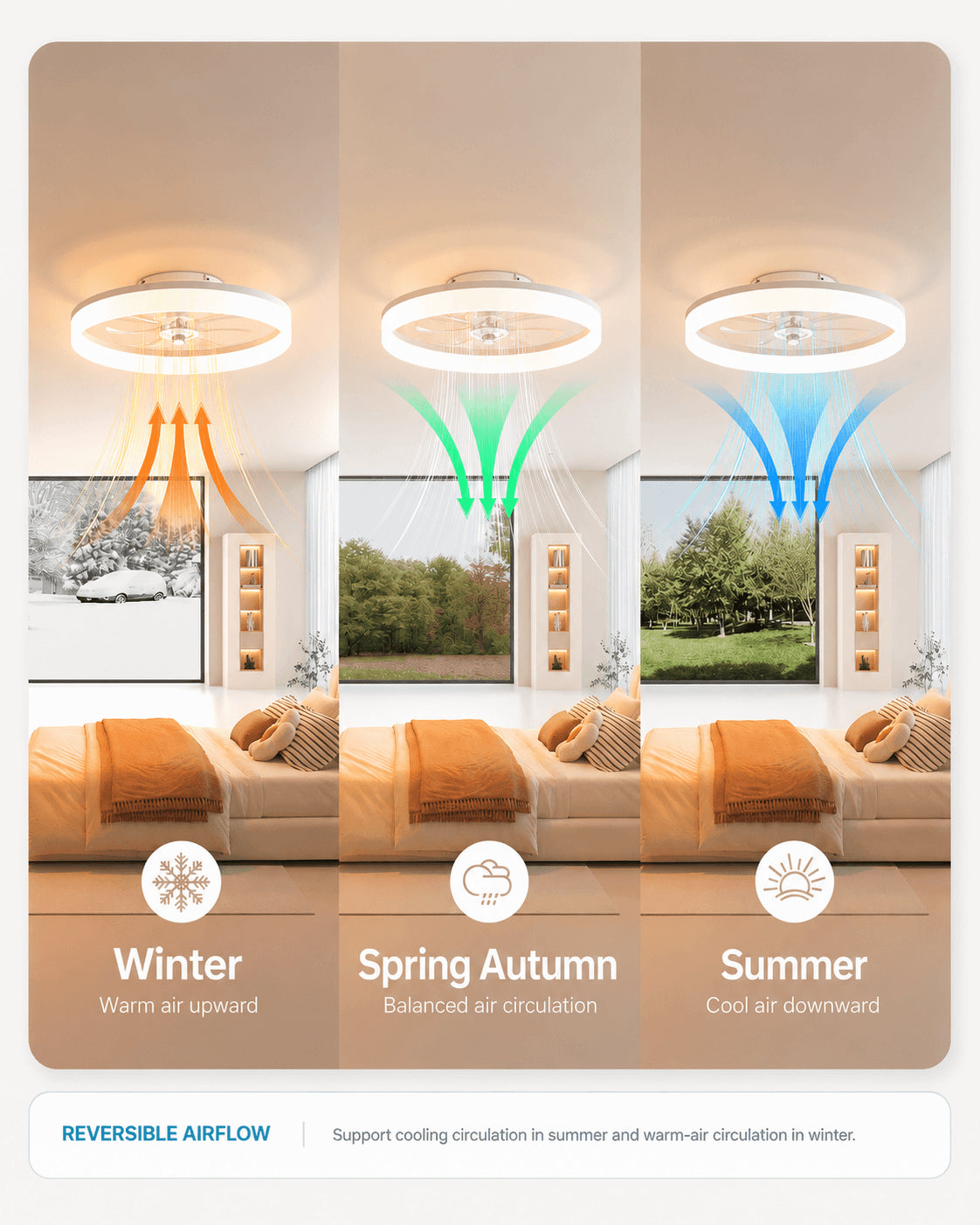 White MiniGlow Smart+ ceiling fan light with reversible seasonal airflow